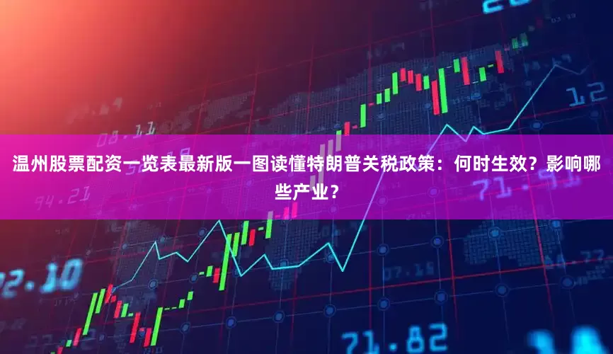 温州股票配资一览表最新版一图读懂特朗普关税政策：何时生效？影响哪些产业？
